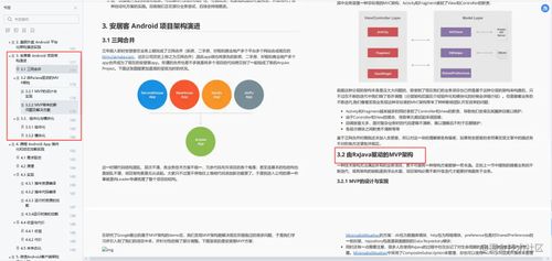 2024年安卓最新新風(fēng)向 成就了android,熱門框架排第一,你還是不夠了解它 1 ,2024年最新面試50個必考熱點 android paging3 csdn博客
