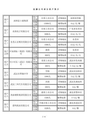 、《舌尖上的品牌守護者》、——'wenkub'餐具深度商標防線委托輸出方超攻略
